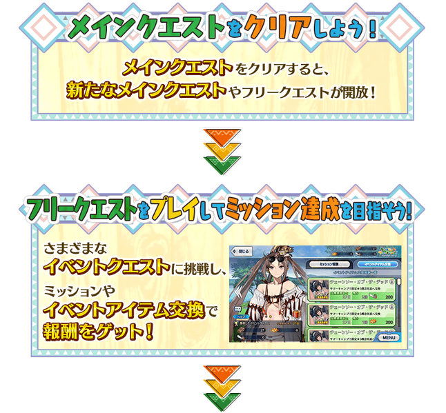 文件:泳装5期 活动流程3 jp.png