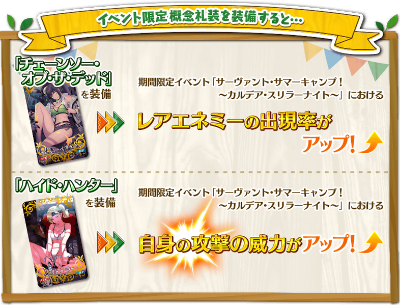 文件:泳装5期 超值攻略方法·其三 jp.png