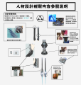 2019年5月31日 (五) 10:20版本的缩略图