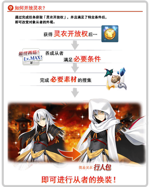 文件:ALL信长总进击 简易灵衣cn.png