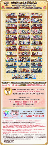 文件:2025年新年福袋召唤(男女区别×三骑士·四骑士·EXTRA区别×宝具类型·效果区别)说明 jp.png