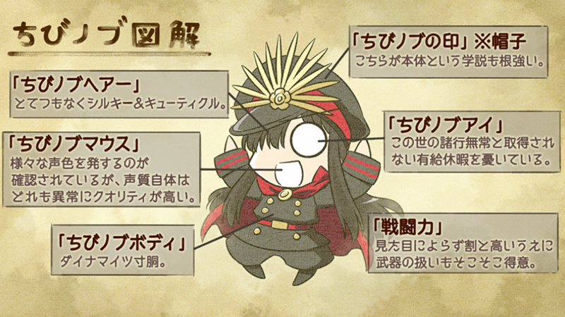 文件:Chibinobu jp.png